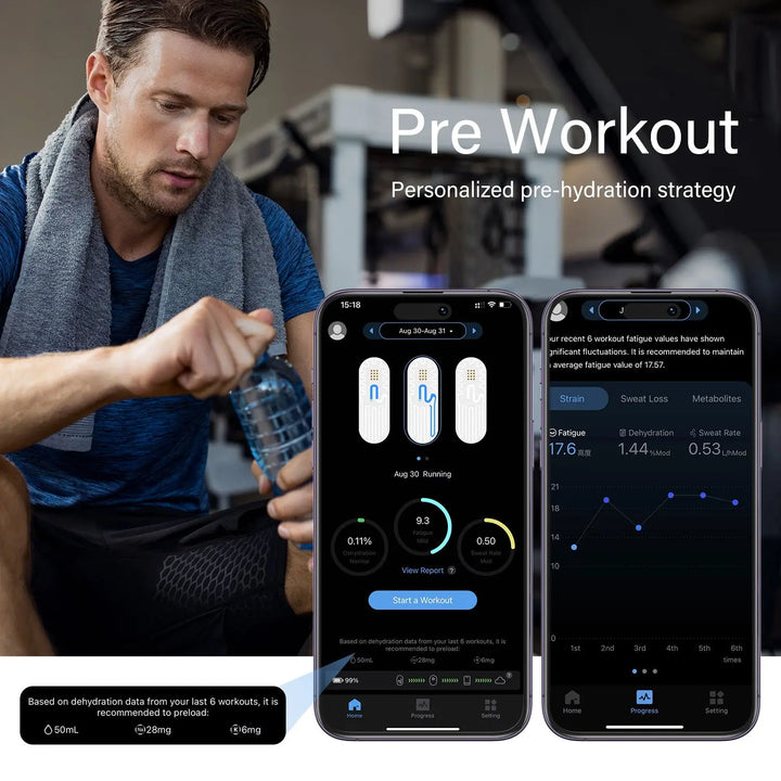 AbsolutSweat  Real-time Sweat Tracker Optimal Hydration Innovative Solution Analyzing Sweat Composition LiiPoo